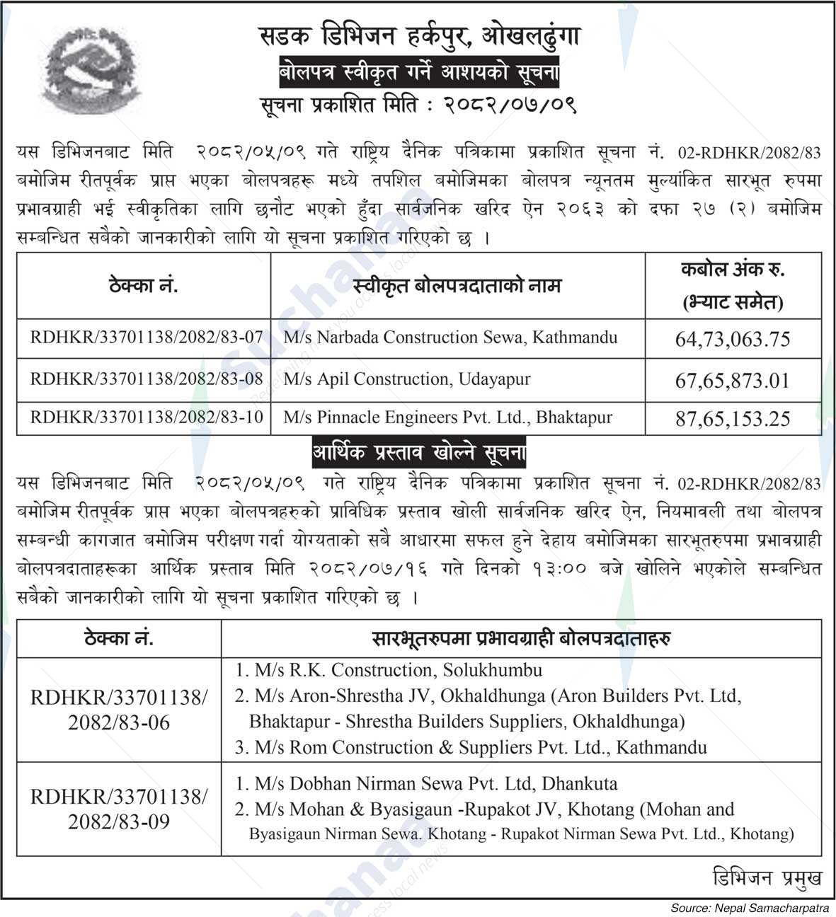 Road Division, Harkapur