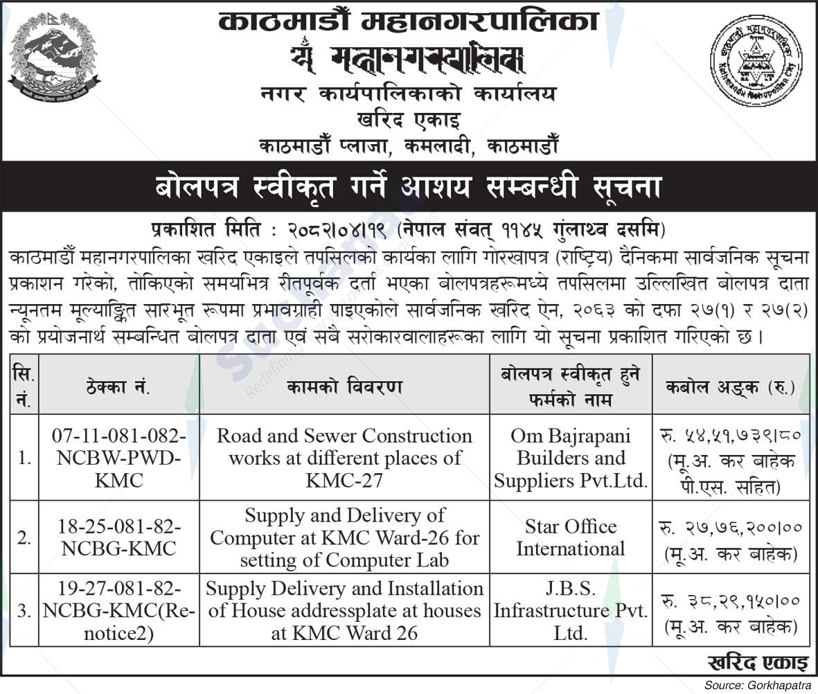 Kathmandu Metropolitan City