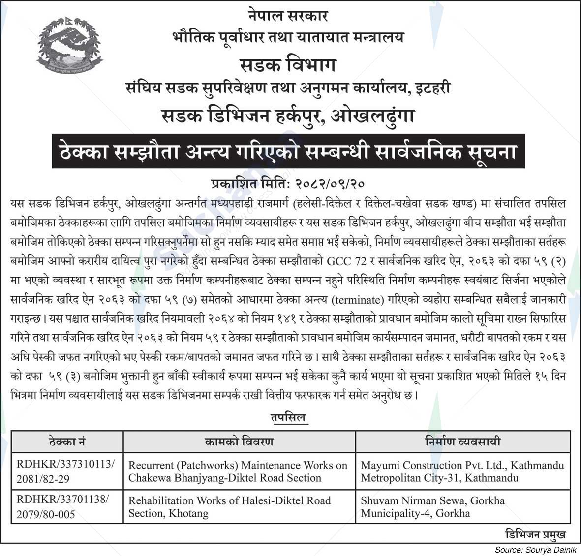 Road Division, Harkapur, Okhaldhunga