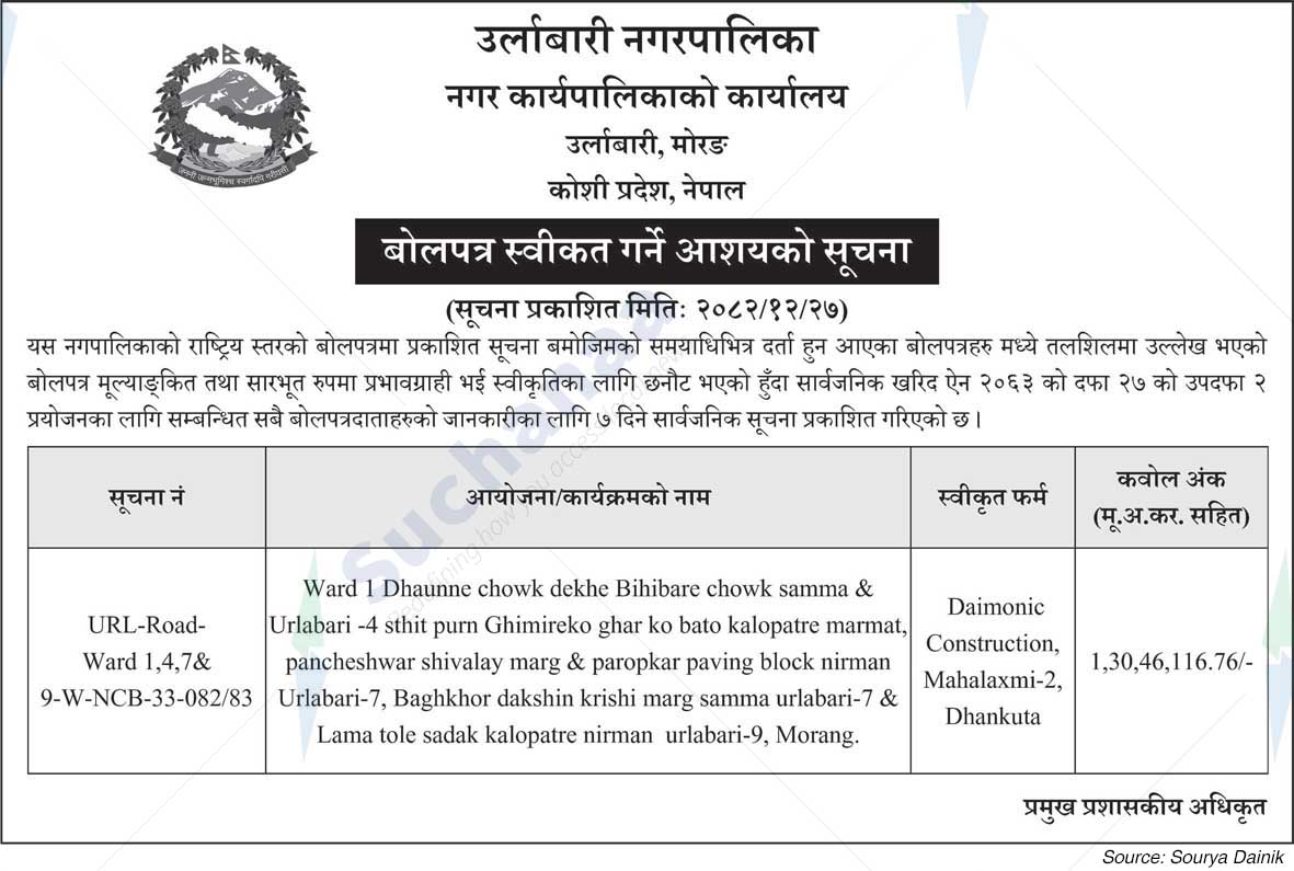 Urlabari Municipality