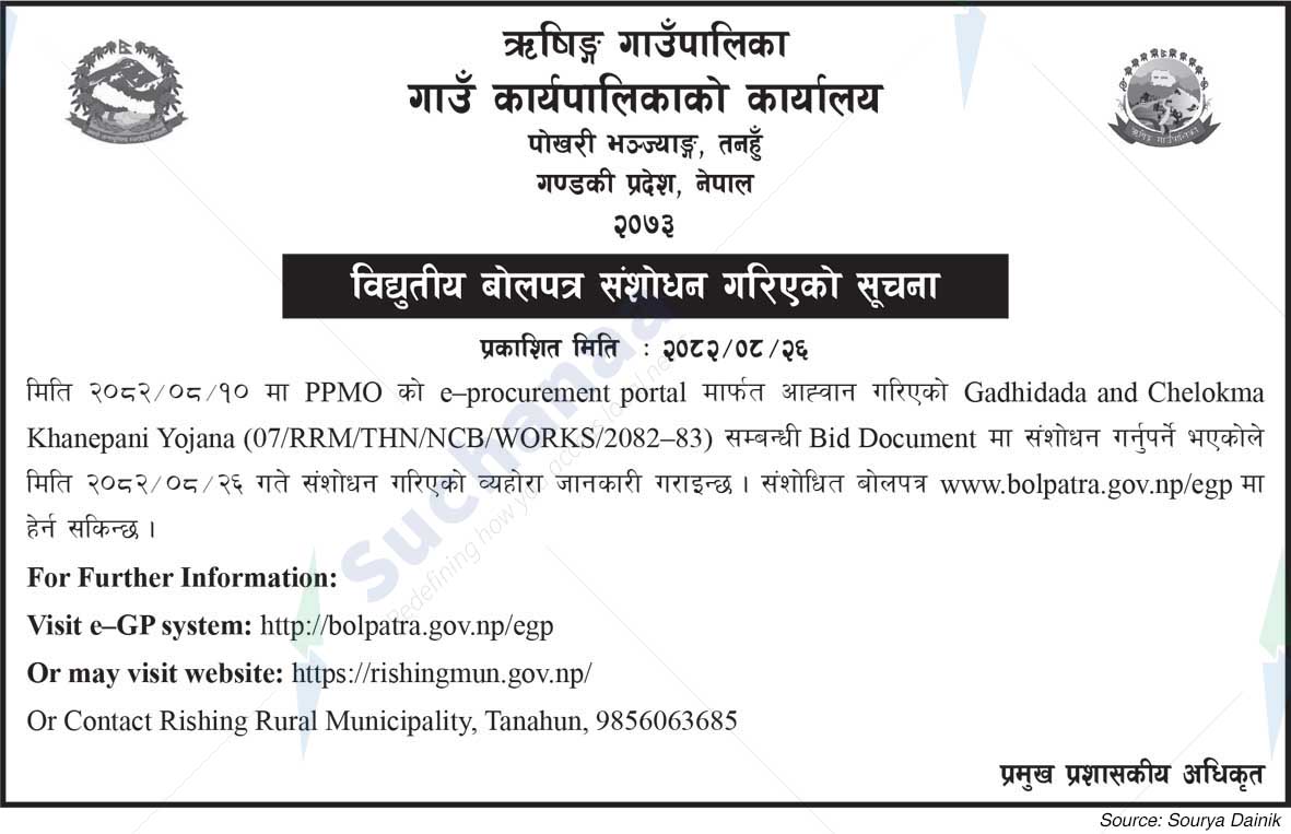 Rishing Rural Municipality