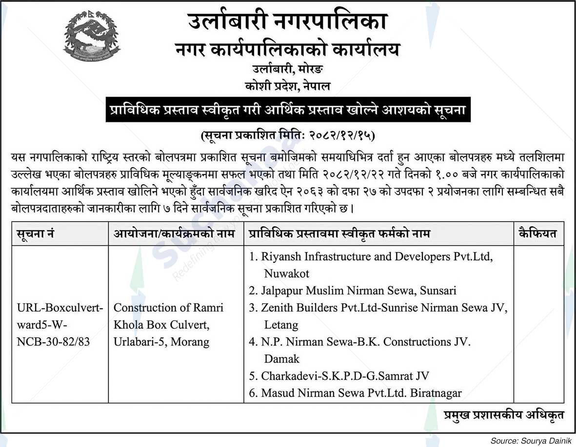 Urlabari Municipality