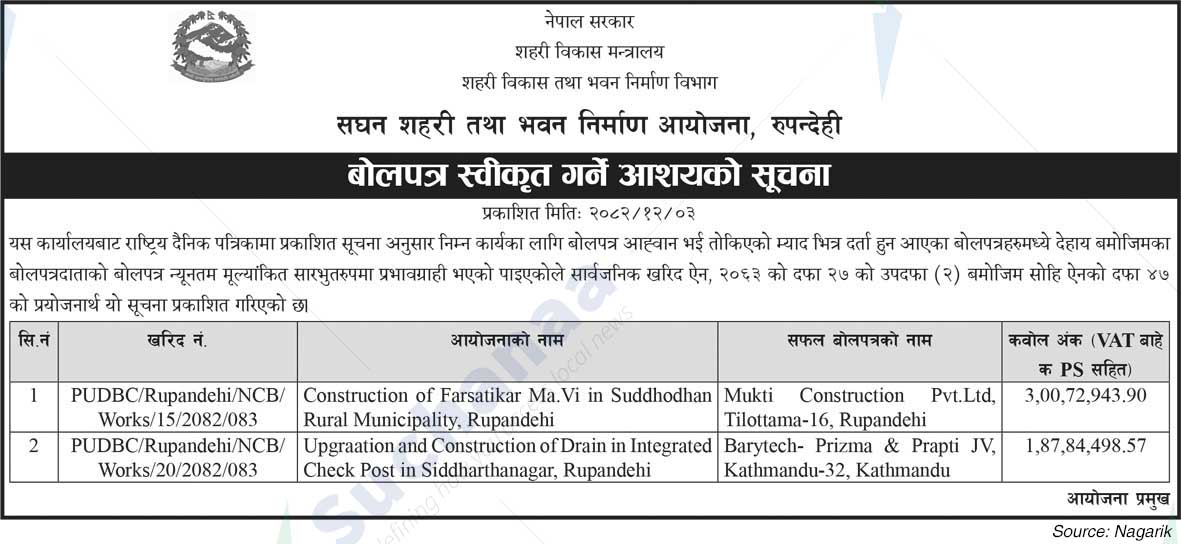 Project of Urban Development and Building Construction , Rupandehi