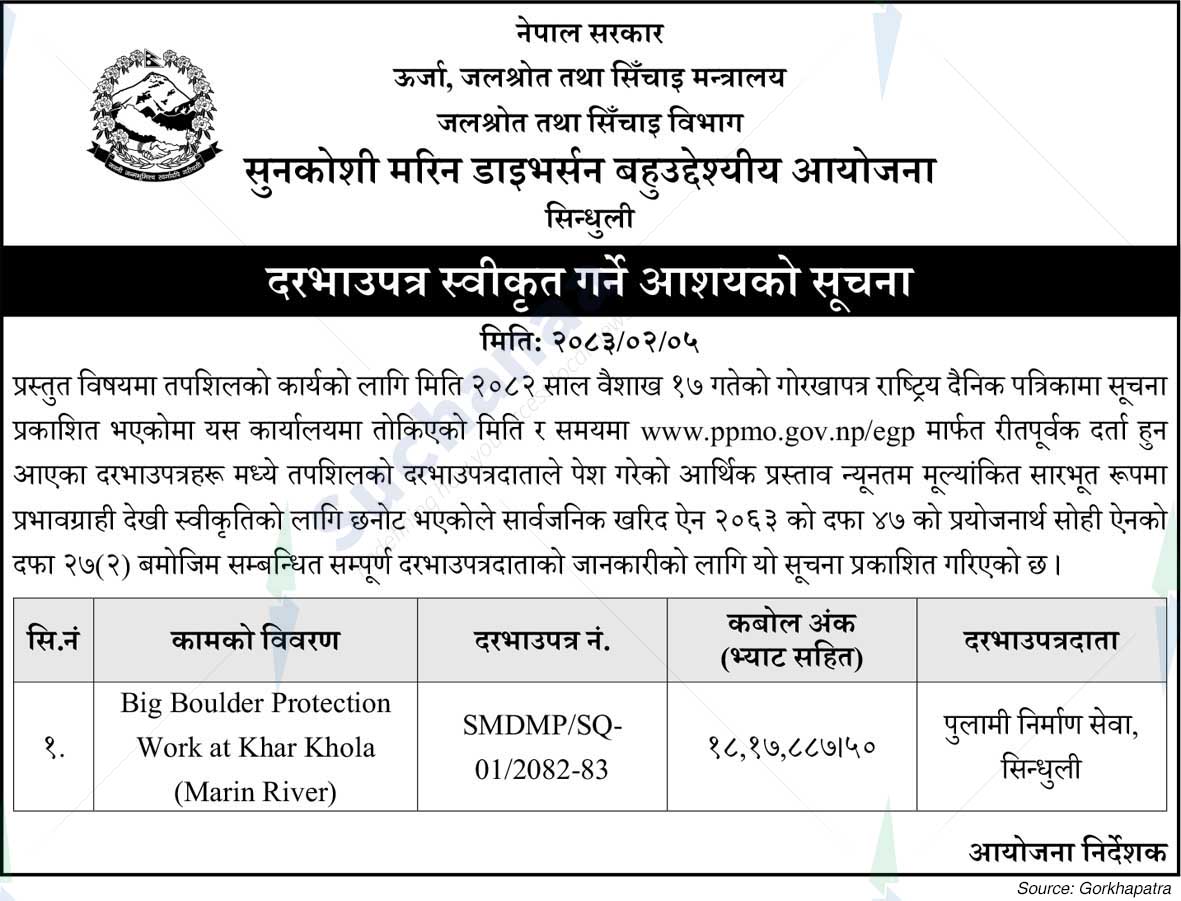 Sunkoshi Marin Diversion Multipurpose Project, Sindhuli