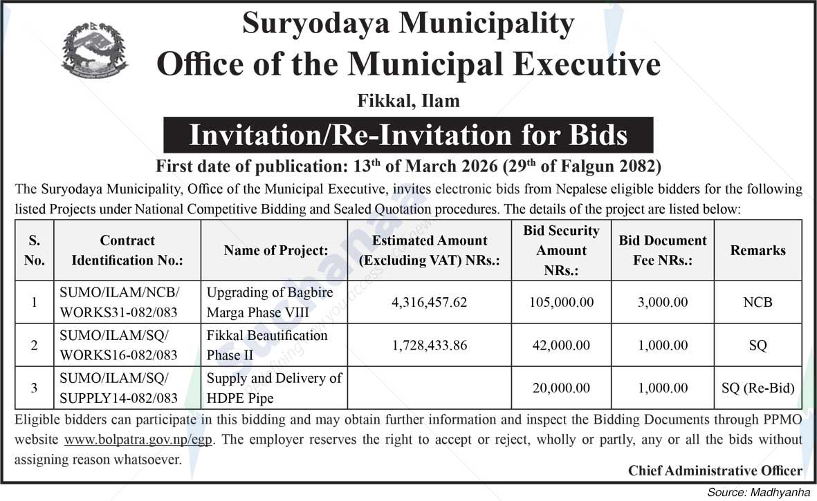 Suryodaya Municipality