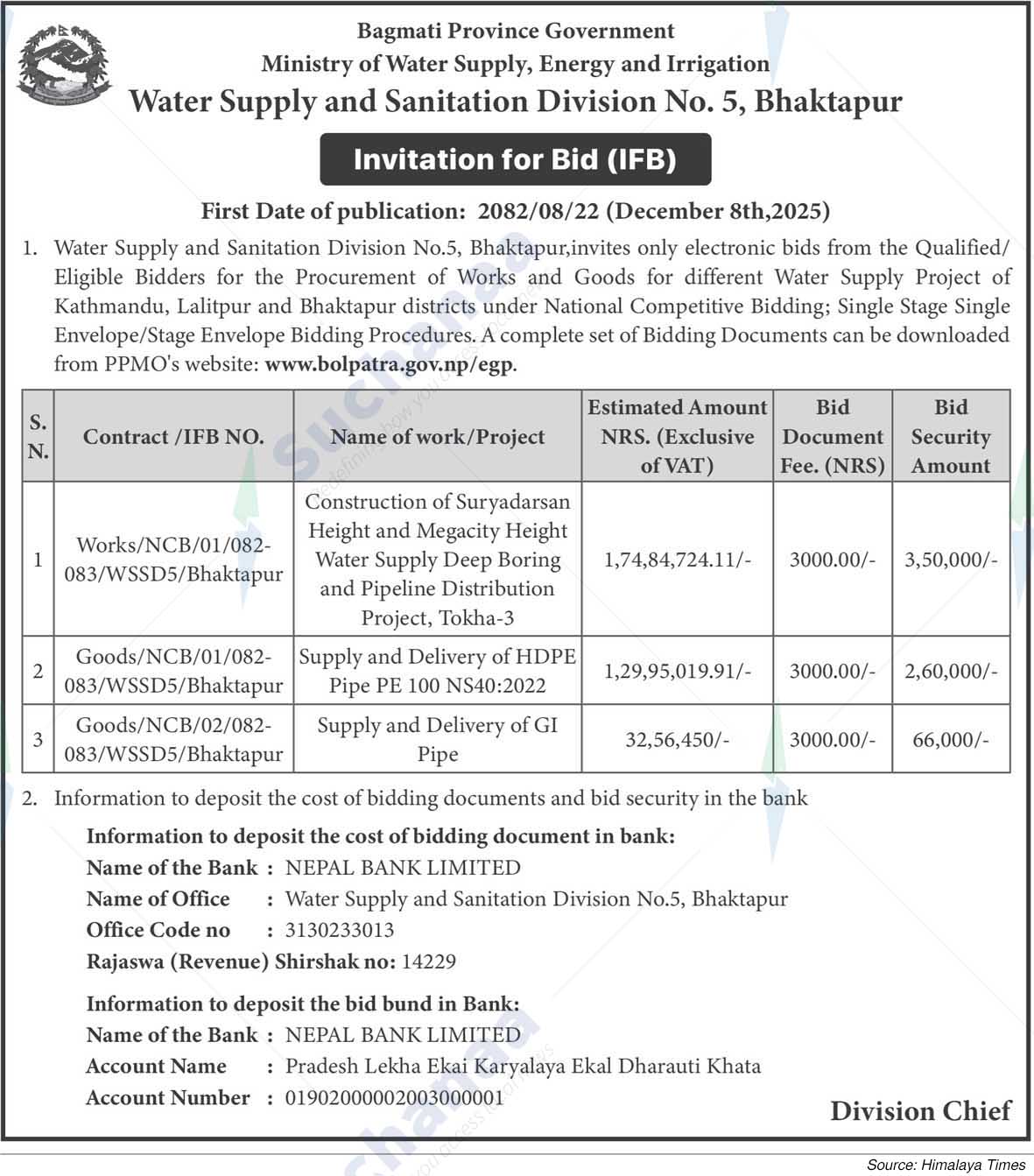 Water Supply and Sanitation Division No. 5, Bhaktapur