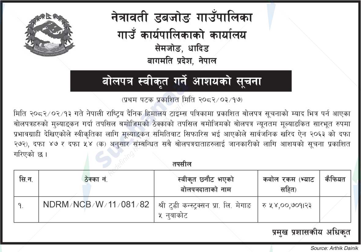 Netrawati Dabjong Rural Municipality