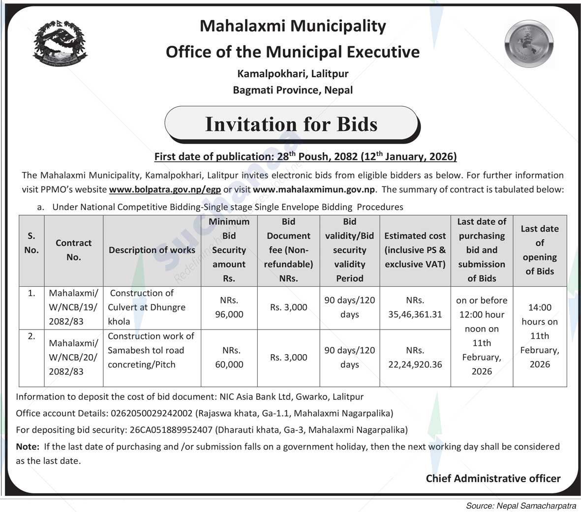 Mahalaxmi Municipality