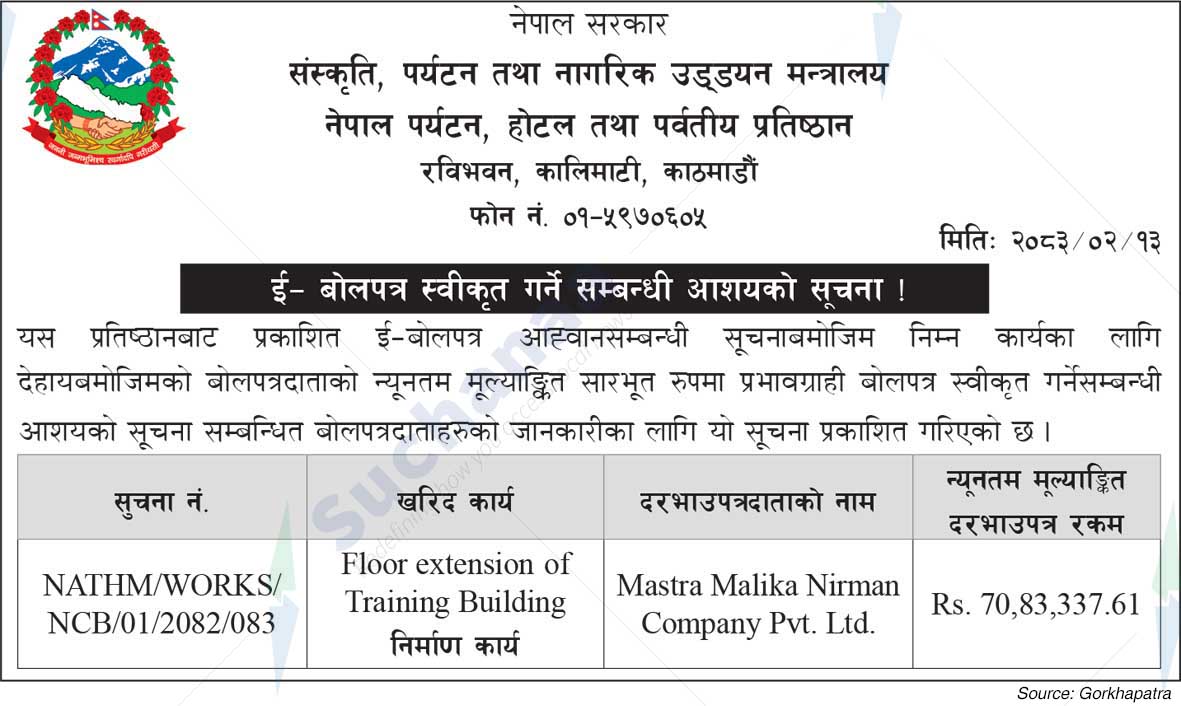 Nepal Academy of Tourism and Hotel Management (NATHM)