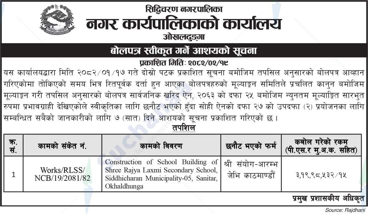 Siddhicharan Municipality