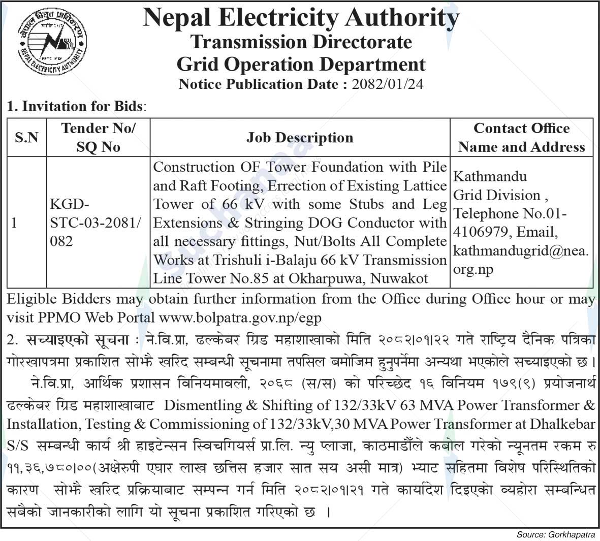 Nepal Electricity Authority