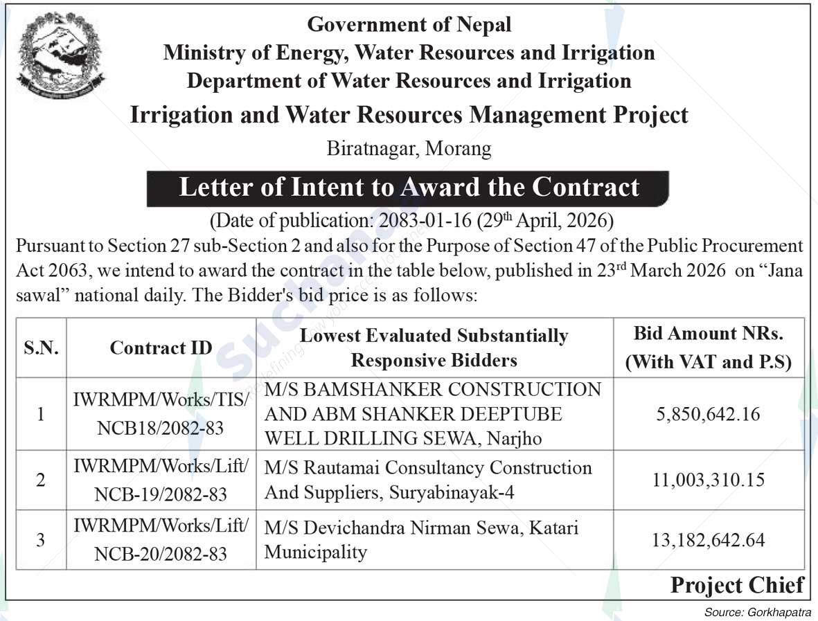 Irrigation and Water Resources Management Project, Morang