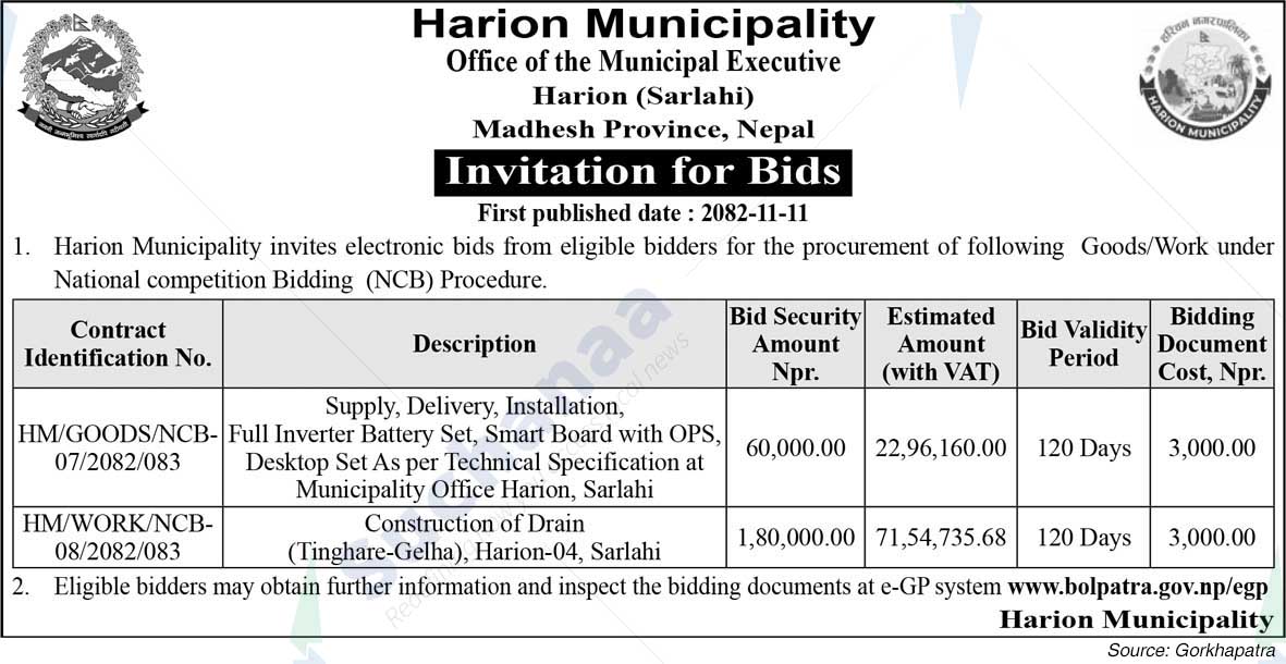Harion Municipality