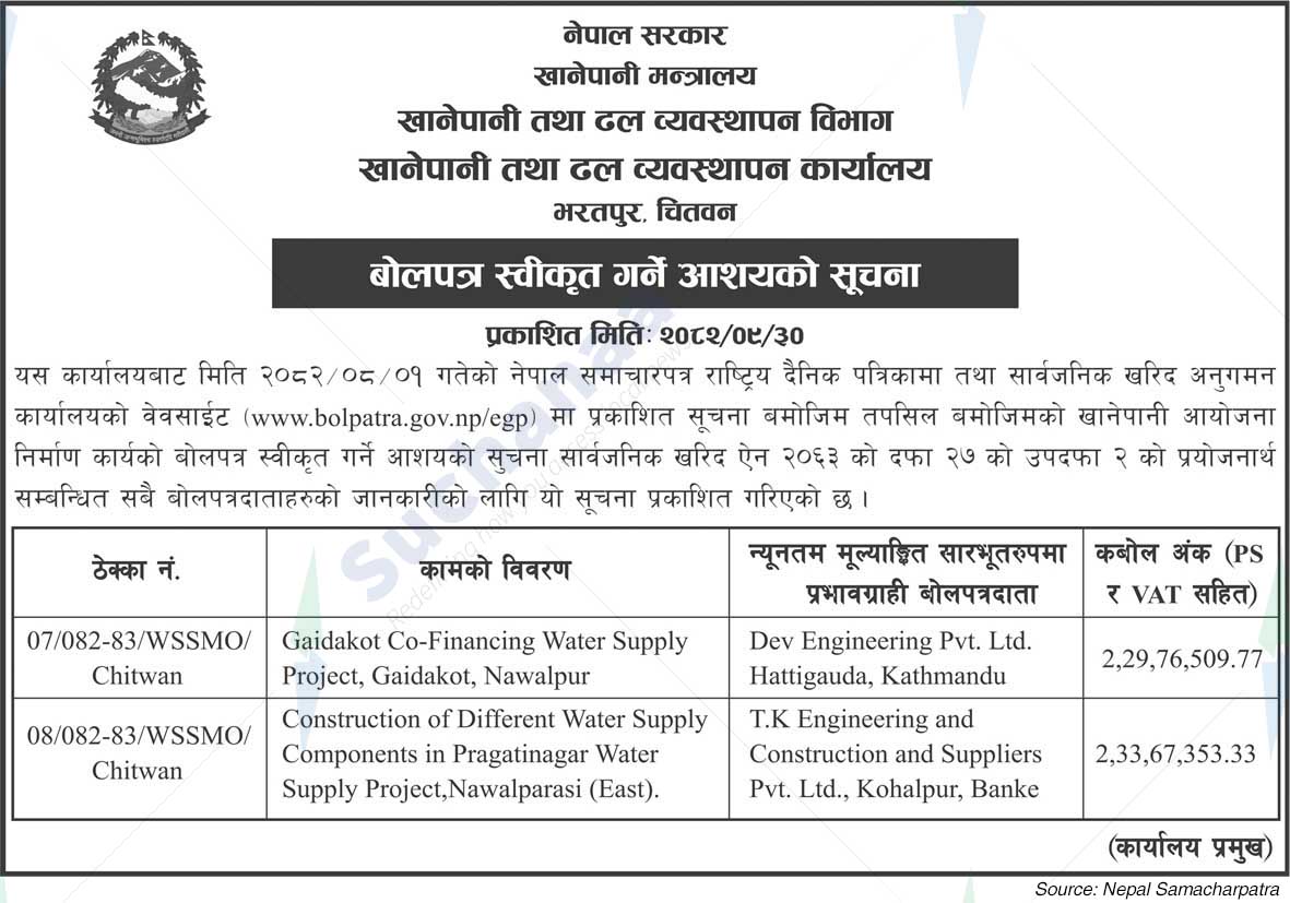 Water and Sewerage Management Office, Bharatpur, Chitwan