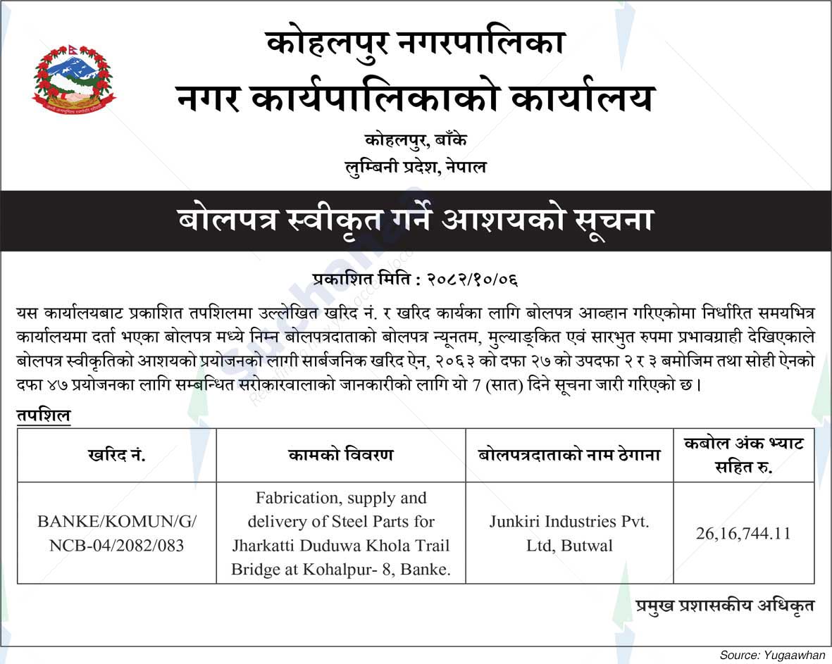 Kohalpur Municipality