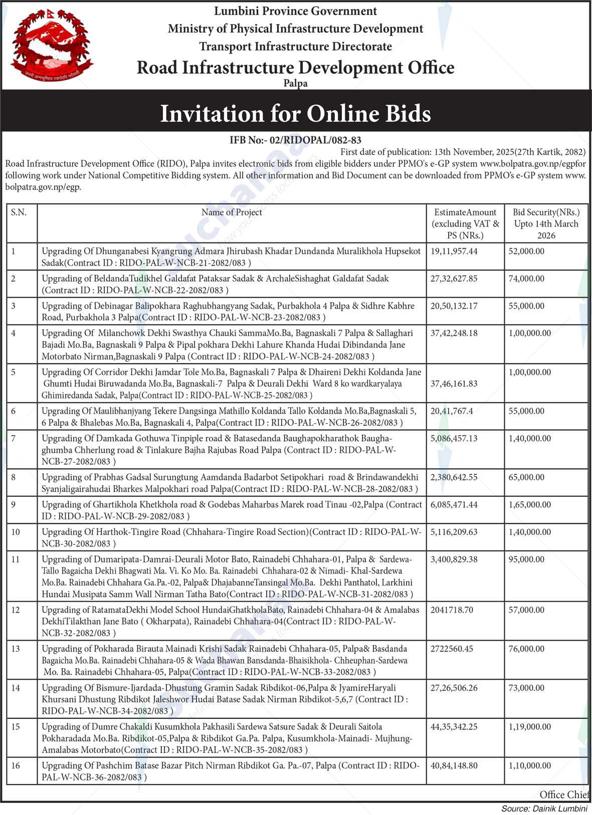 Road Infrastructure Development Office, Palpa