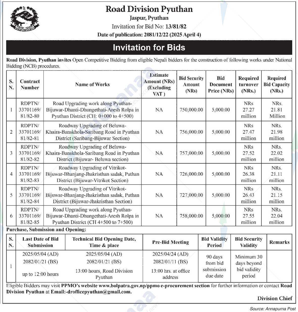 Road Division Pyuthan