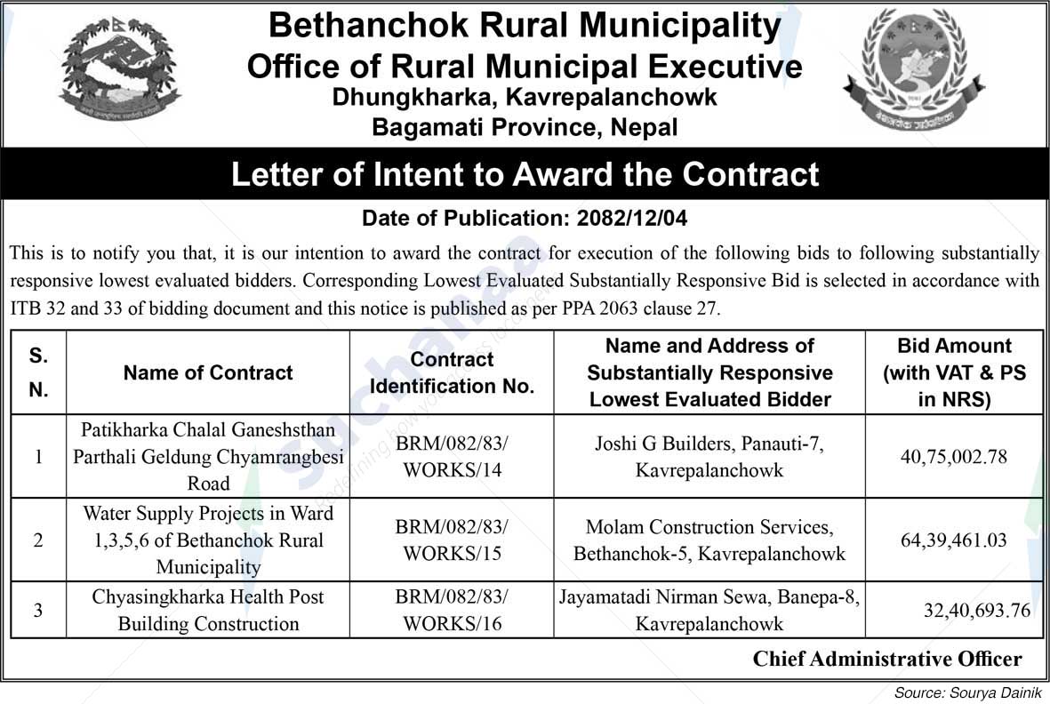 Bethanchowk Rural Municipality