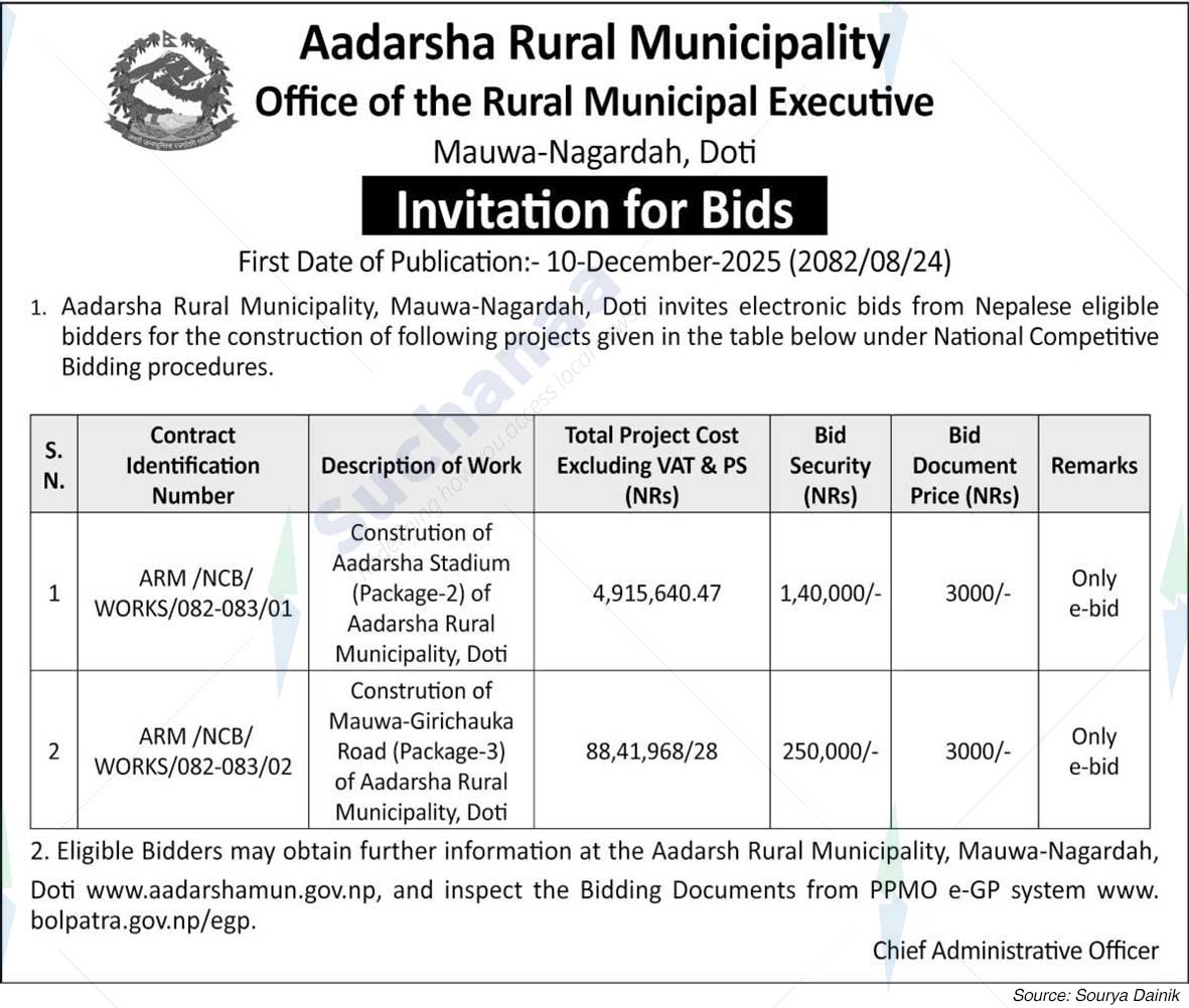 Adarsha Rural Municipality