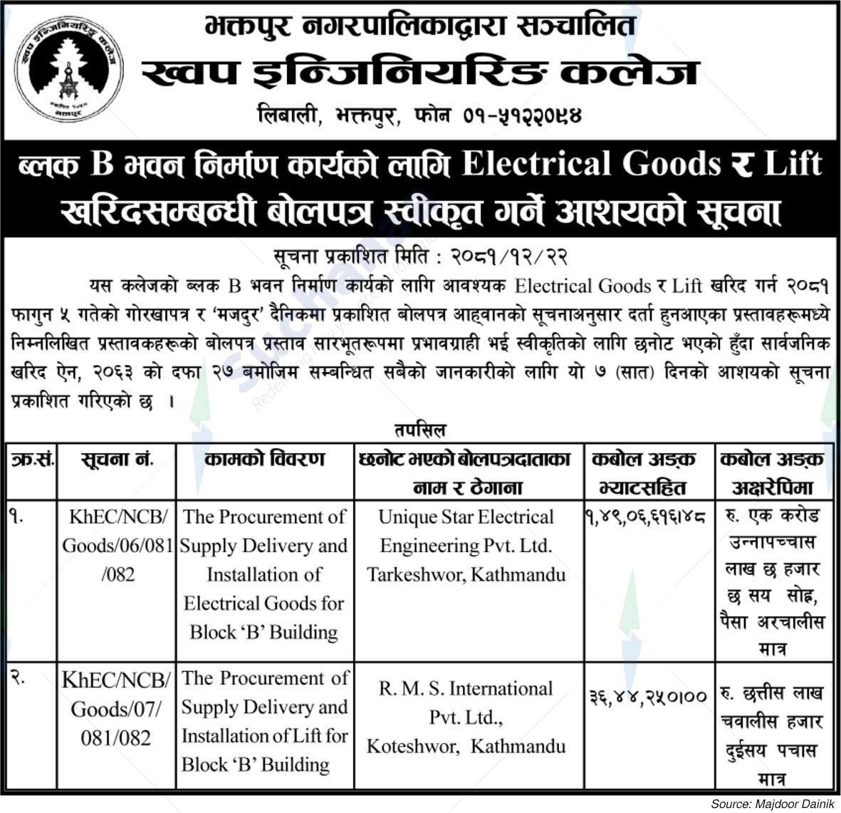 Khwopa Engineering College