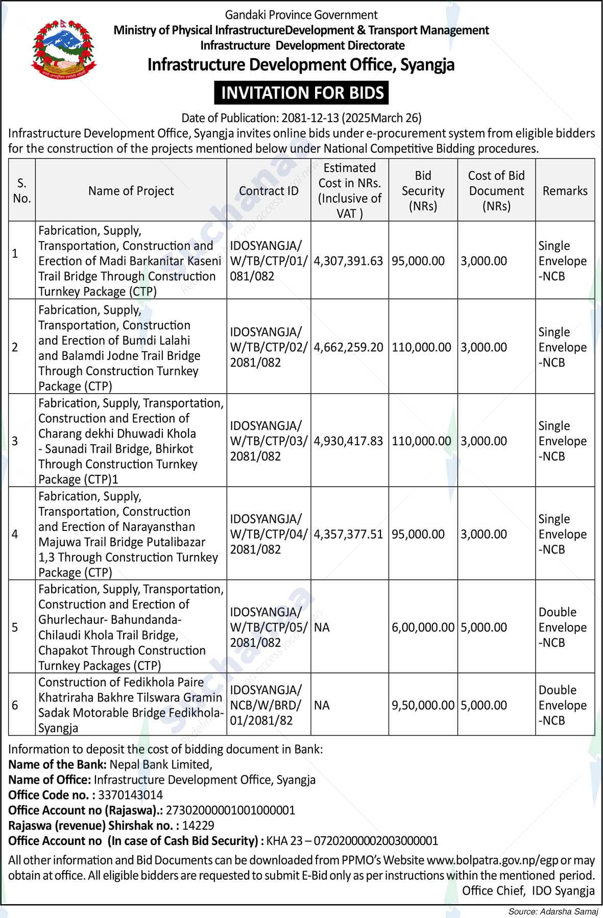 Infrastructure Development Office, Syangja