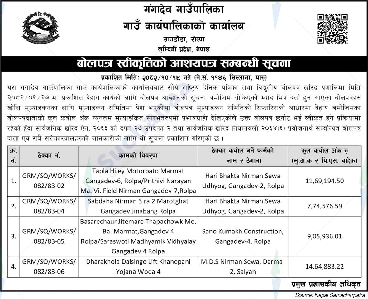 Gangadeo Rural Municipality