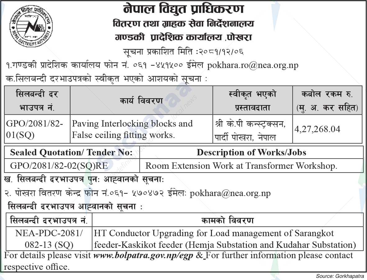 Nepal Electricity Authority