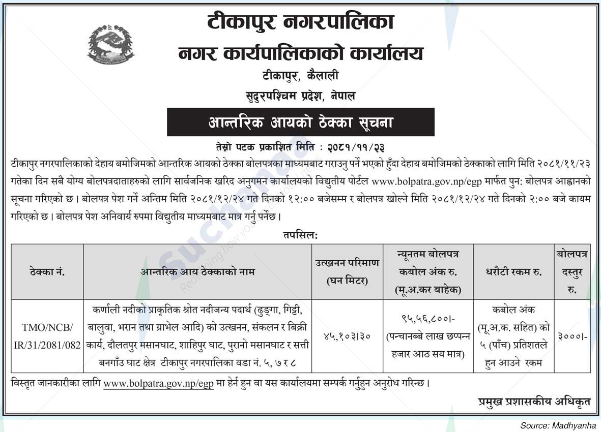 Tikapur Municipality