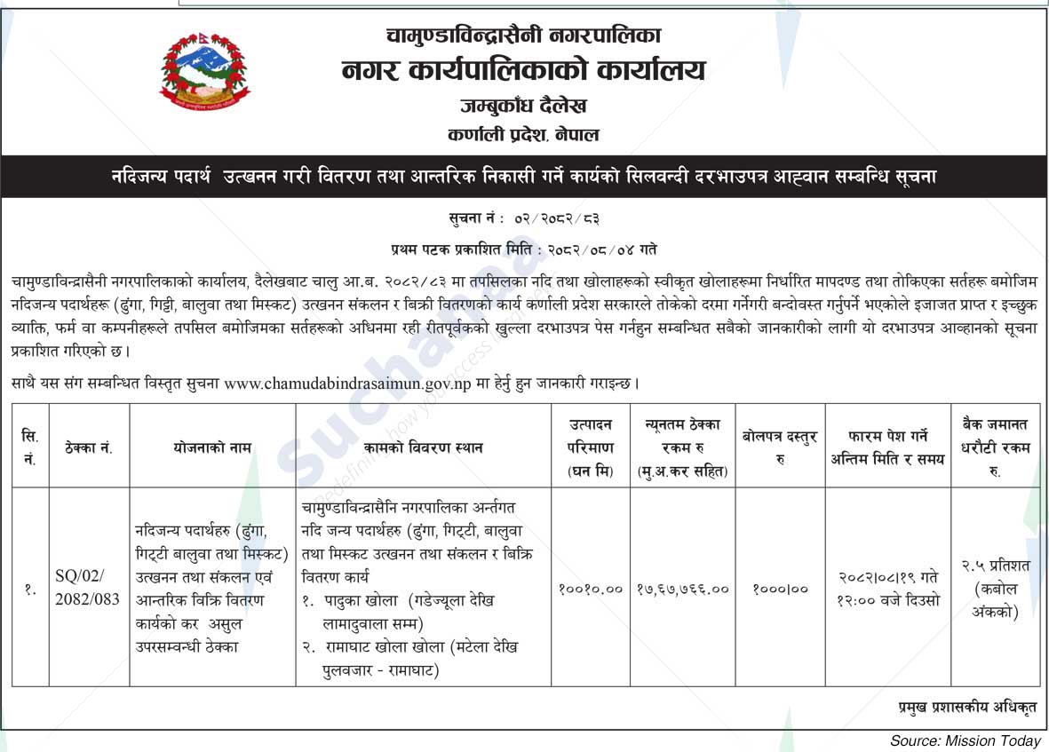 Chamunda Bindrasaini Municipality