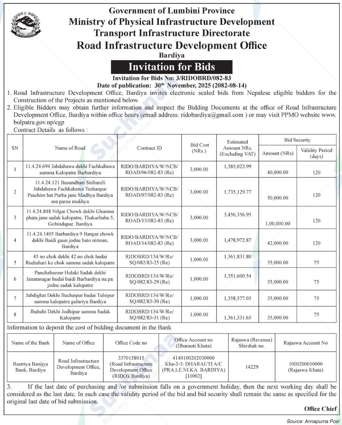 Road Infrastructure Development Office, Bardiya