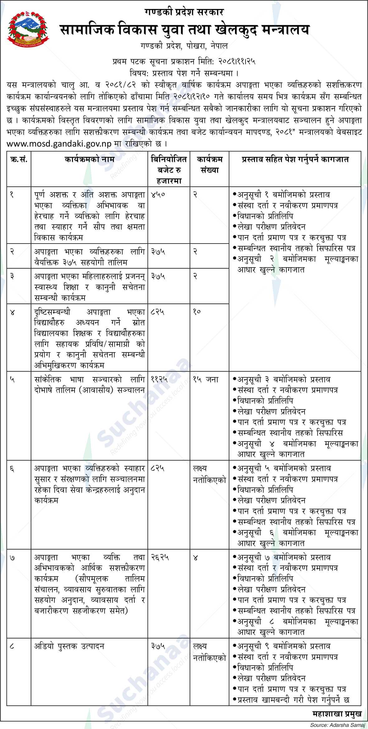 Ministry of Social Development Youth and Sports