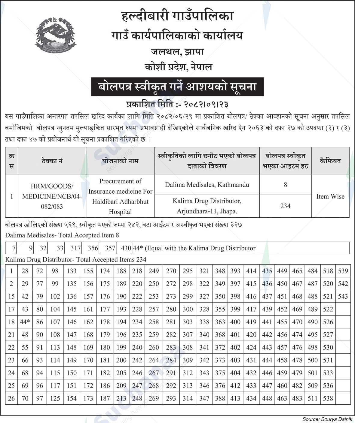 Haldibari Rural Municipality
