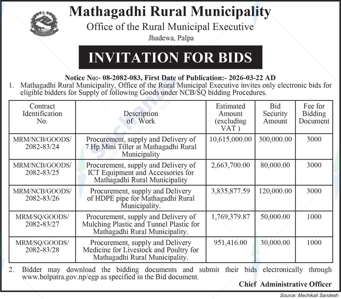 Mathagadhi Rural Municipality