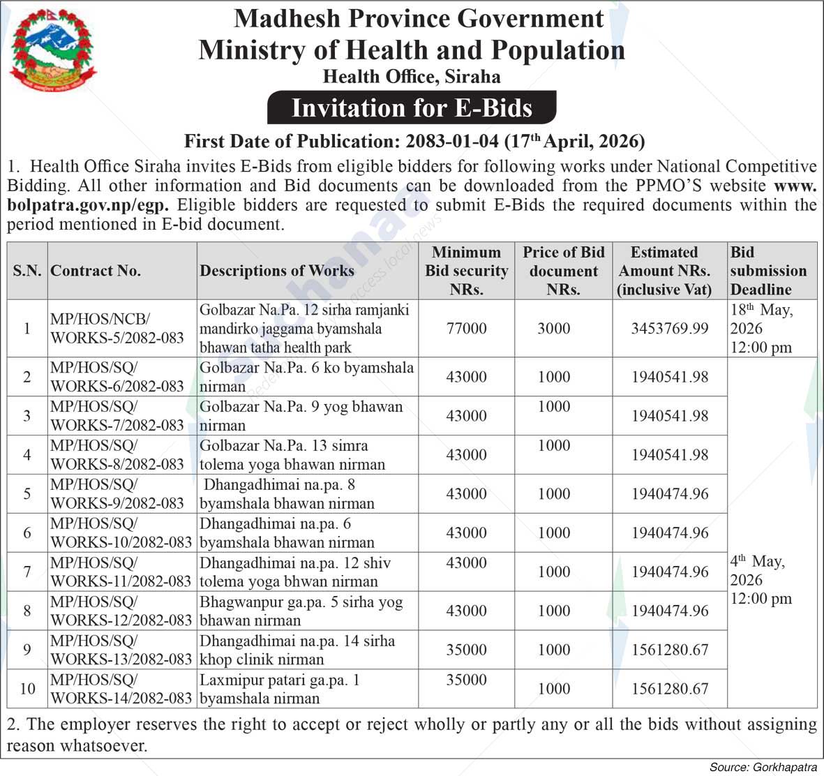 Health Office, Siraha