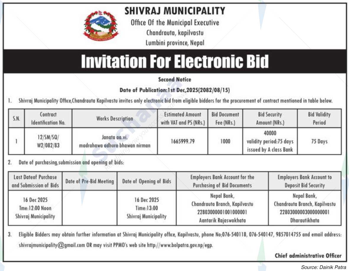 Shivraj Municipality