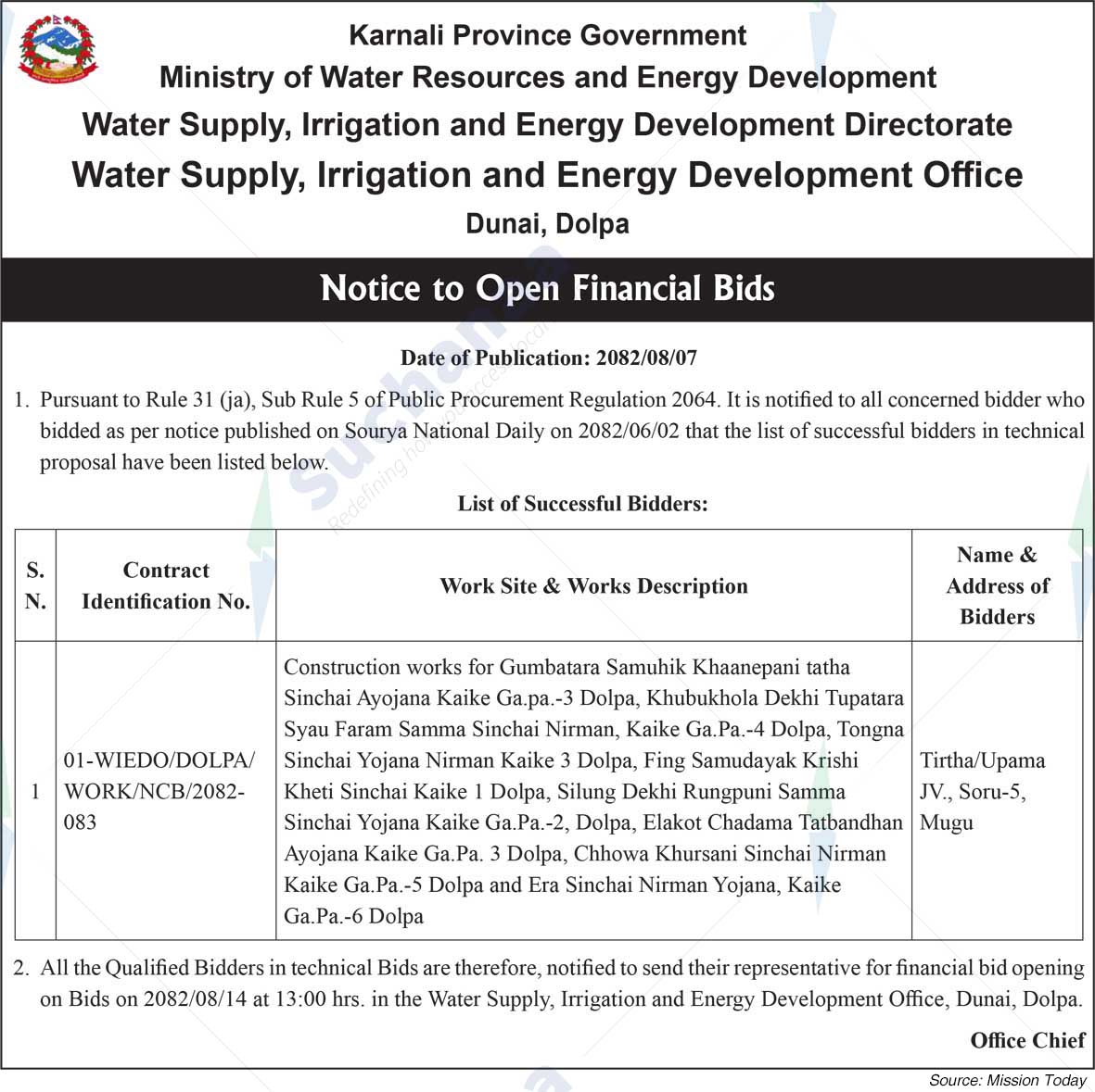Water Supply, Irrigation and Energy Development Office,  Dunai, Dolpa