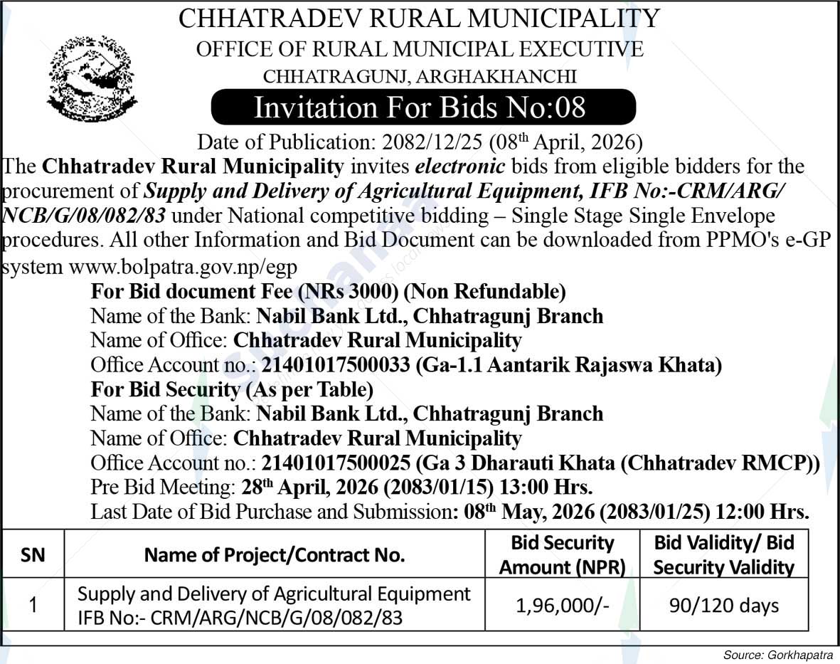 Chhatradev Rural Municipality