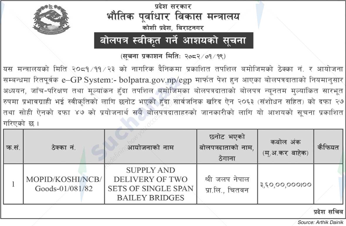 Ministry of Physical Infrastructure Development, Koshi