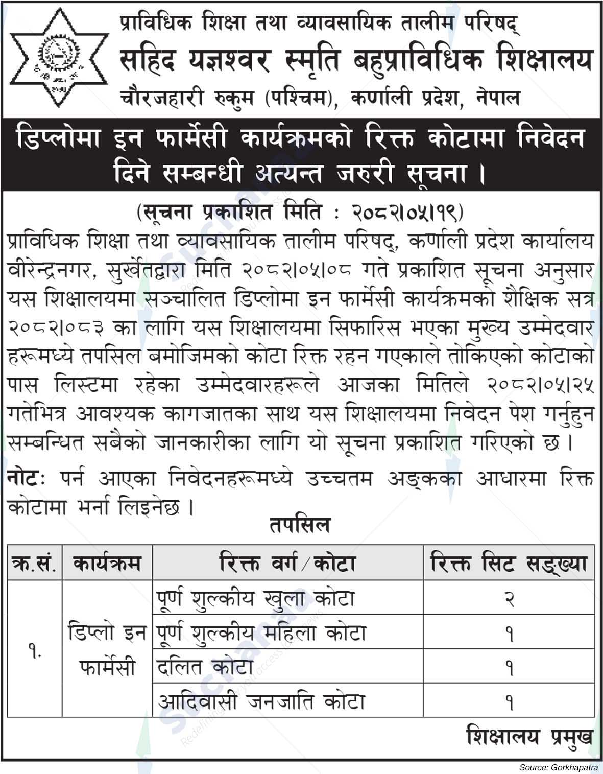 Shahid Yagyaeshwar Memorial Polytechnic College