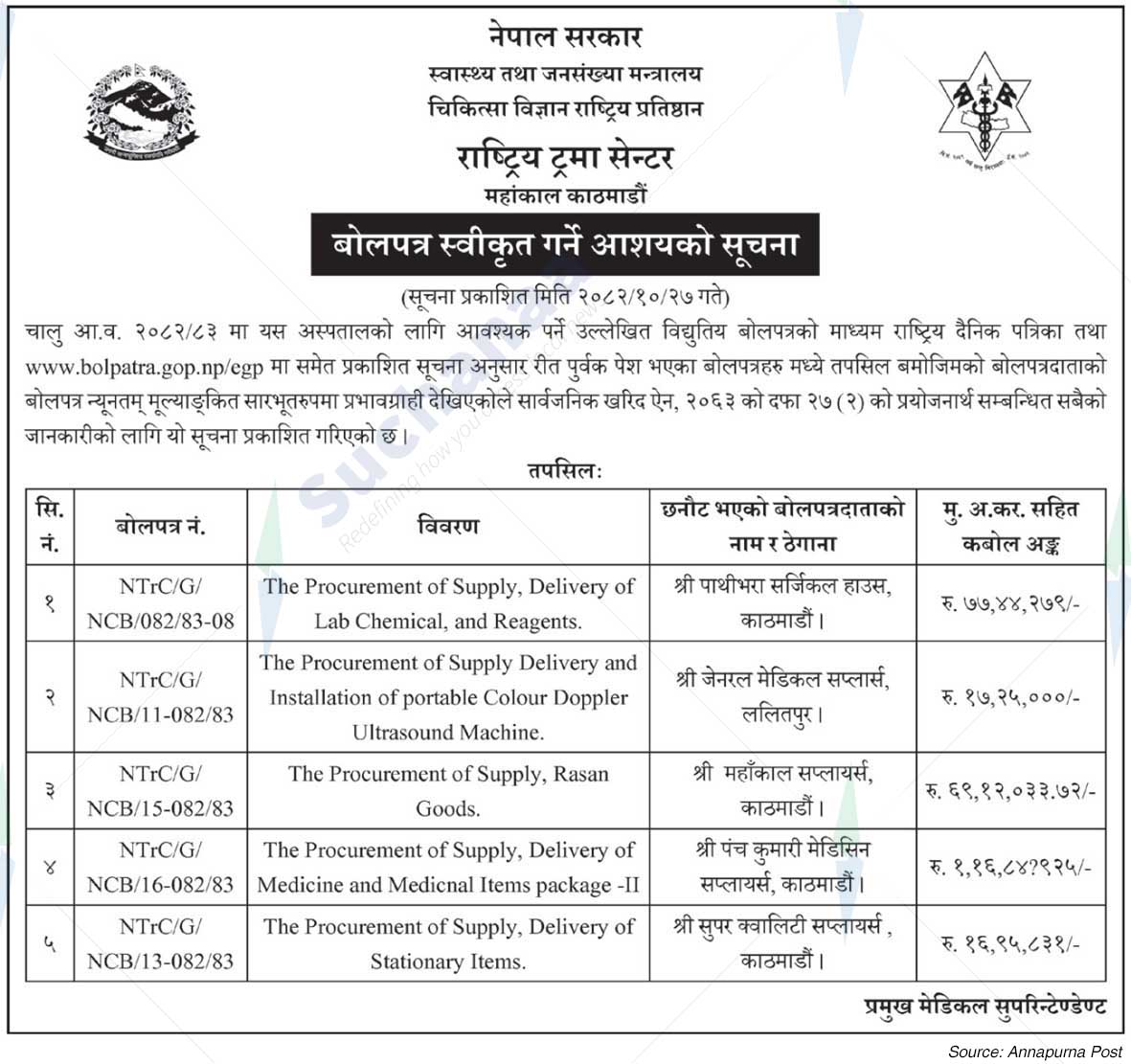National Trauma Center