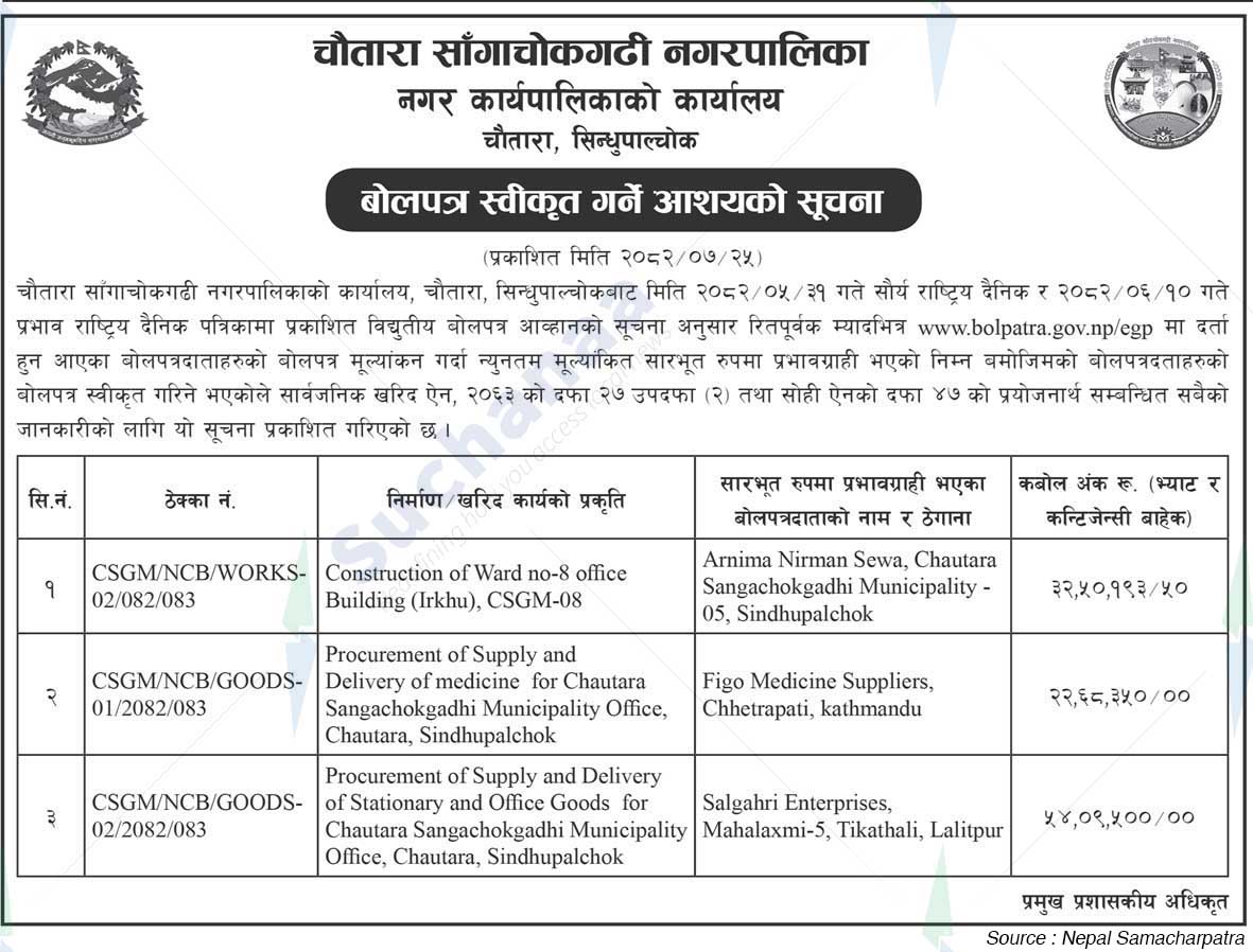 Chautara Sangchokgadhi Municipality
