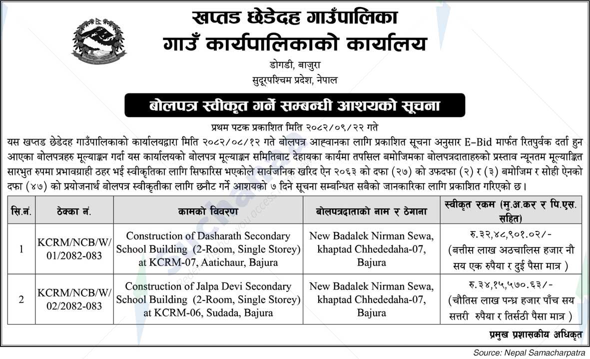Khaptad Chededaha Rural Municipality