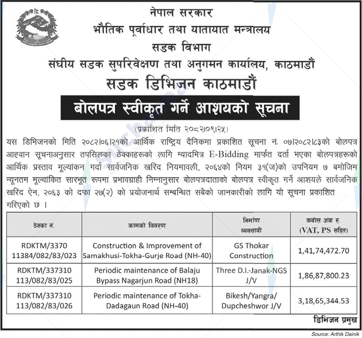 Road Division, Kathmandu