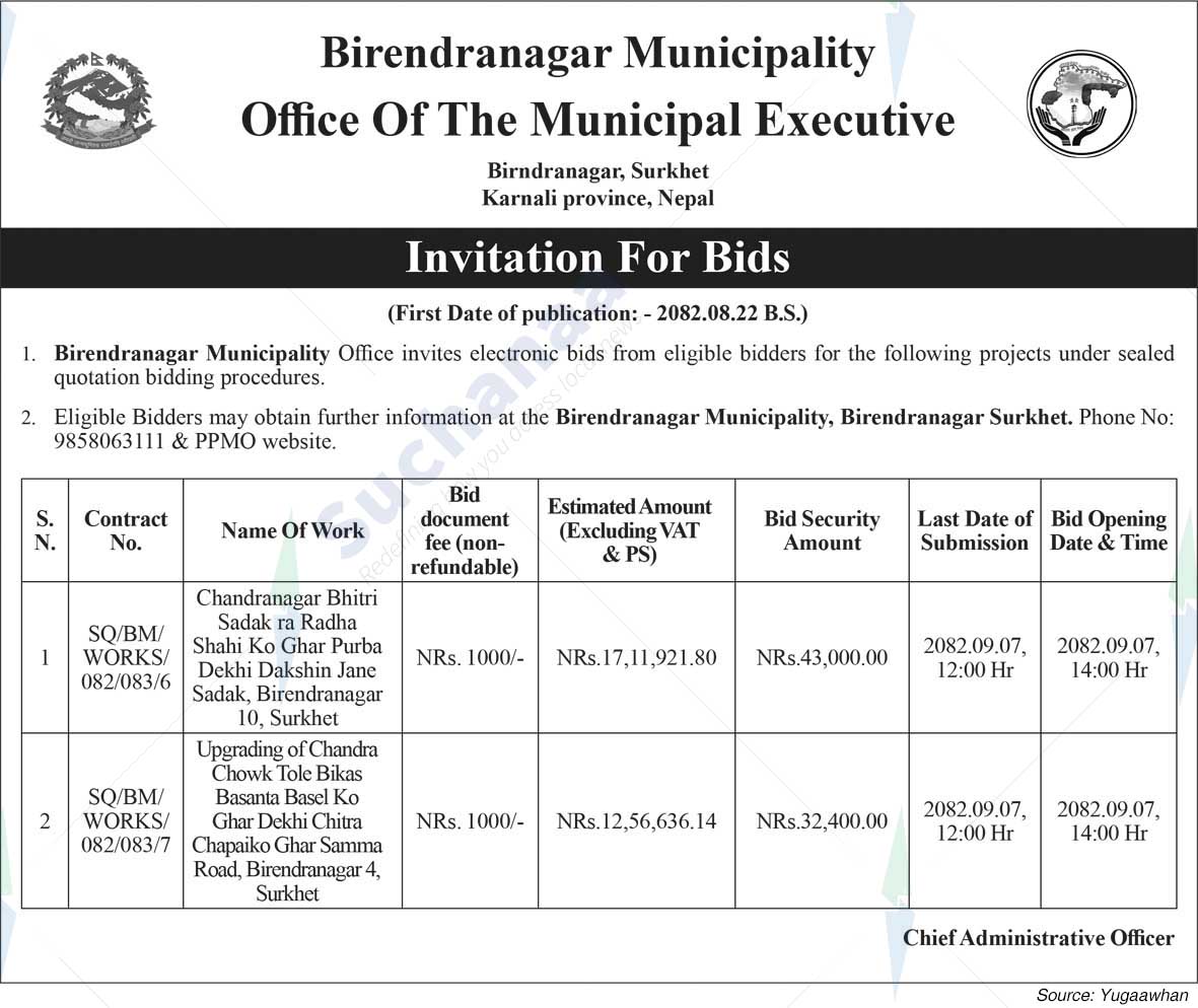 Birendranagar Municipality