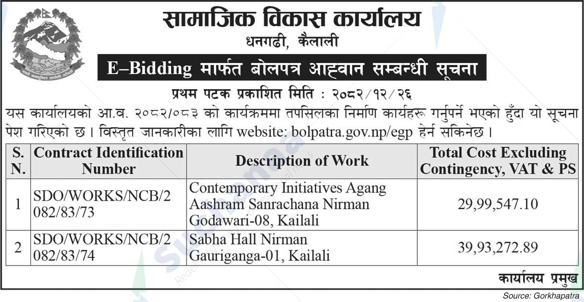 Social Development Office, Kailali