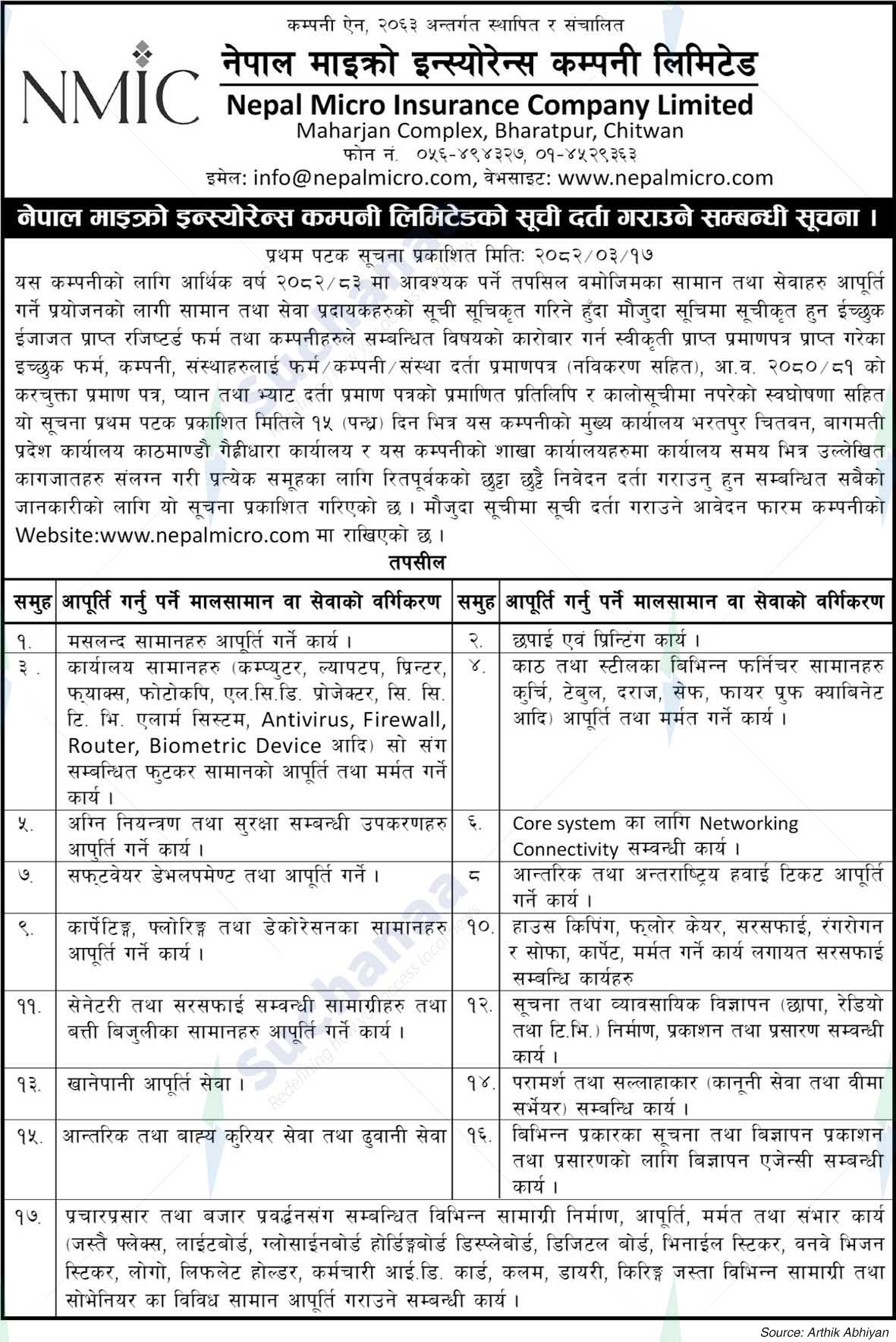Nepal Micro Insurance Company Limited