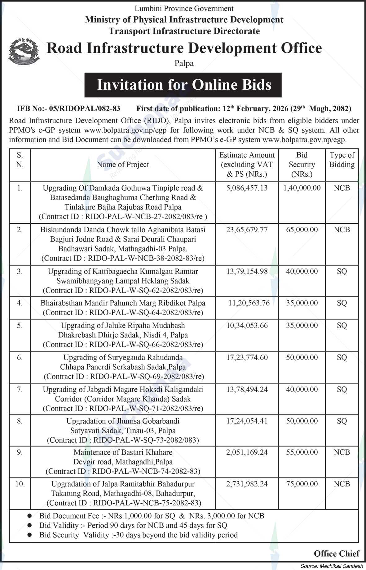 Road Infrastructure Development Office, Palpa