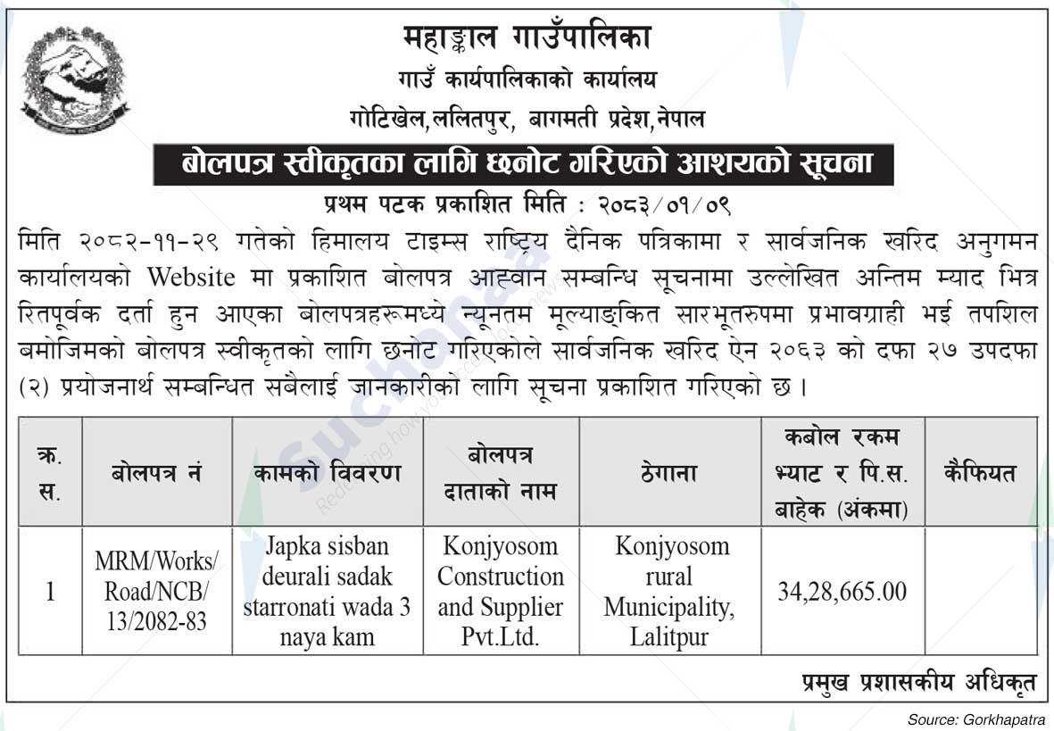 Mahankal Rural Municipality
