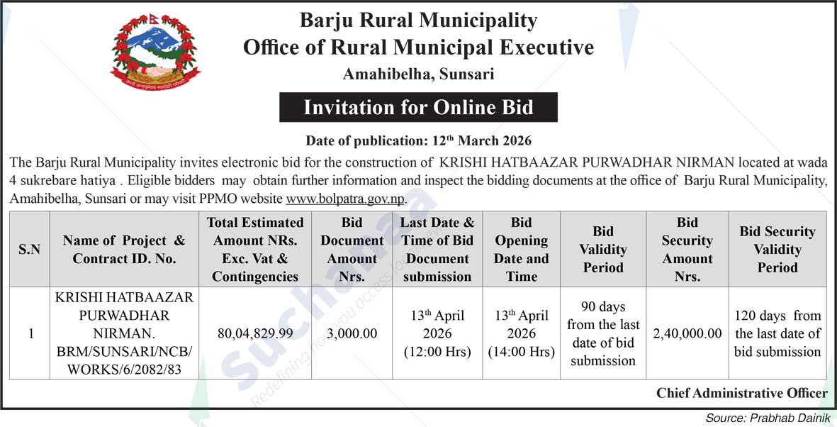 Barju Rural Municipality