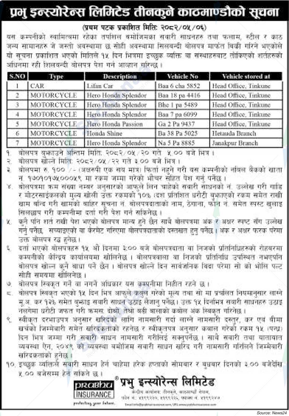 Prabhu Insurance Limited
